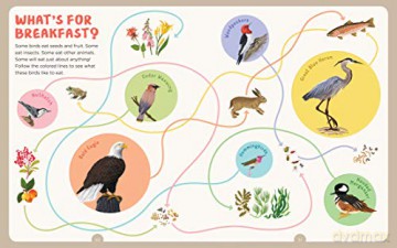 Backpack Explorer Bird Watch [KSIĄŻKA]