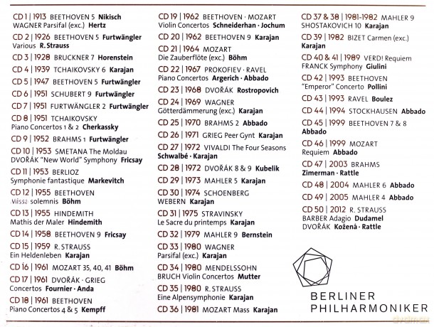 Berliner Philharmoniker: Centenary Edition 1913 - 2013 [50CD]