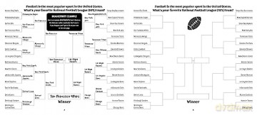 Bracketivity Sports You Decide Who Wins - Robert Guerrera [KSIĄŻKA]