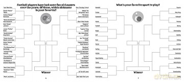 Bracketivity Sports You Decide Who Wins - Robert Guerrera [KSIĄŻKA]