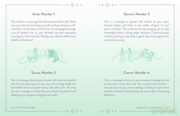 Charting Your Life Path - Carolyne Faulkner [KSIĄŻKA]