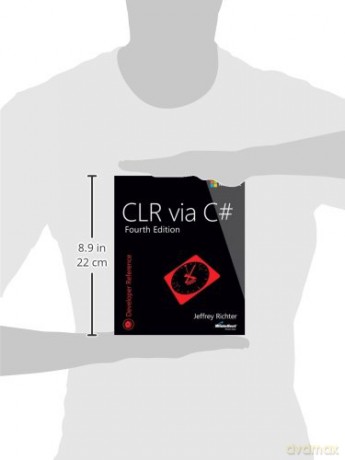 Clr Via C - Richter [KSIĄŻKA]