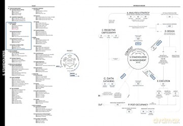 Collaborative Tools for Community Architecture - Royo [KSIĄŻKA]