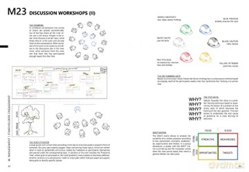 Collaborative Tools for Community Architecture - Royo [KSIĄŻKA]