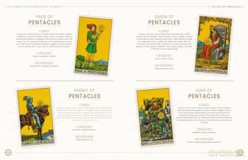 Complete Beginners Guide To Tarot [KSIĄŻKA]