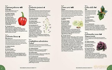 Complete Language Of Herbs - S Theresa Dietz [KSIĄŻKA]