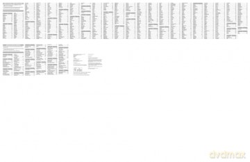 Cornwall A-Z Visitors Map - A-Z Maps [KSIĄŻKA]