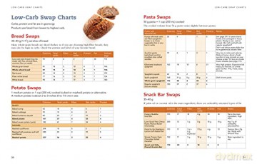 Diabetes Meals For Good Health Cookbook - Karen Graham [KSIĄŻKA]