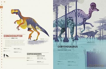 Dictionary Of Dinosaurs - Natural Hist Museum [KSIĄŻKA]