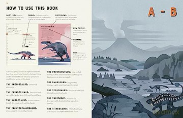 Dictionary Of Dinosaurs - Natural Hist Museum [KSIĄŻKA]