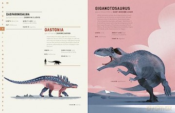 Dictionary Of Dinosaurs - Natural Hist Museum [KSIĄŻKA]