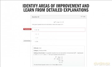 Digital Sat Prep Plus 2024 - Kaplan Test Prep [KSIĄŻKA]