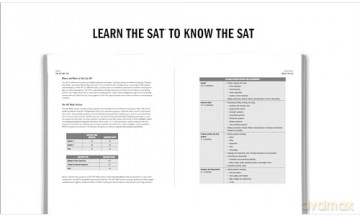 Digital Sat Prep Plus 2024 - Kaplan Test Prep [KSIĄŻKA]