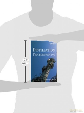 Distillation Troubleshooting - Henry Z Kister [KSIĄŻKA]