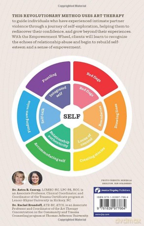 Empowerment Wheel - Rachel Brandoff [KSIĄŻKA]