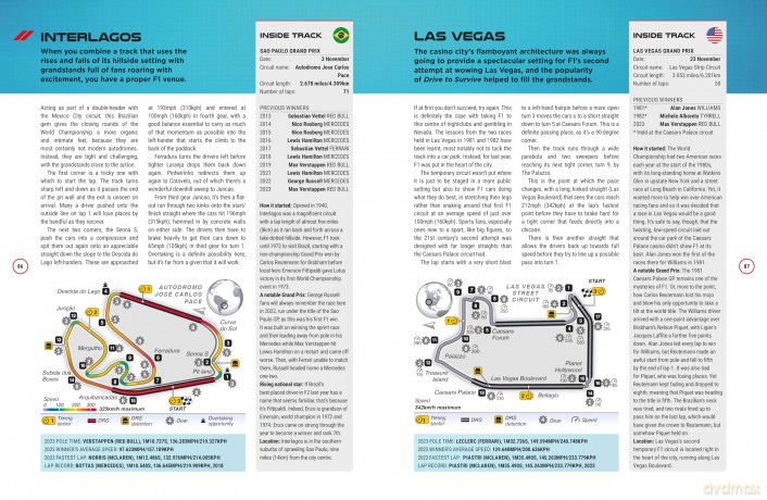F1 Grand Prix Guide 2024 - Bruce Jones [KSIĄŻKA]