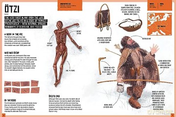 Famous Finds And Finders [KSIĄŻKA]