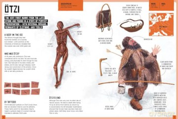 Famous Finds And Finders [KSIĄŻKA]