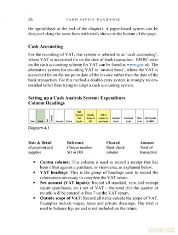 Farm Office Handbook 2e - Institute Of Agricul [KSIĄŻKA]