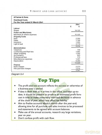 Farm Office Handbook 2e - Institute Of Agricul [KSIĄŻKA]