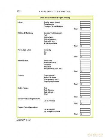 Farm Office Handbook 2e - Institute Of Agricul [KSIĄŻKA]