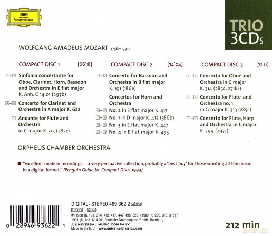 Orpheus Chamber Orchestra: Mozart Wind Concertos [3CD]