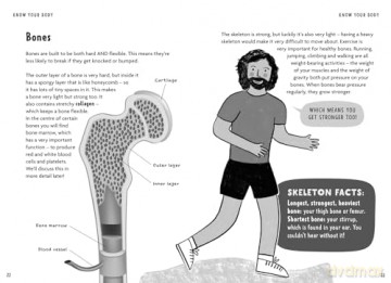 Fitter Healthier Happier - Joe Wicks [KSIĄŻKA]