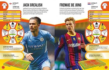 Football Legends 2024 - David Ballheimer [KSIĄŻKA]
