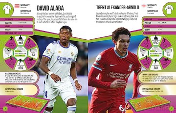 Football Legends 2024 - David Ballheimer [KSIĄŻKA]