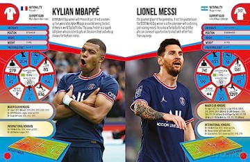 Football Legends 2024 - David Ballheimer [KSIĄŻKA]