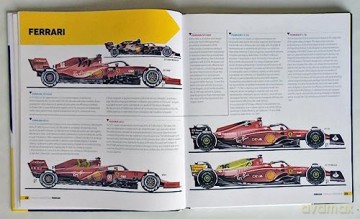 Formula 1 Technical Insights Preview 23 - Paolo Filisetti [KSIĄŻKA]