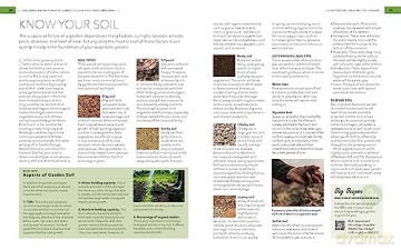 Gardening Know How - Editors Of Gardening [KSIĄŻKA]