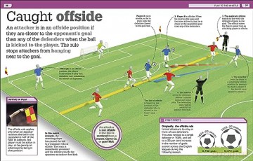 Goal - Dk [KSIĄŻKA]