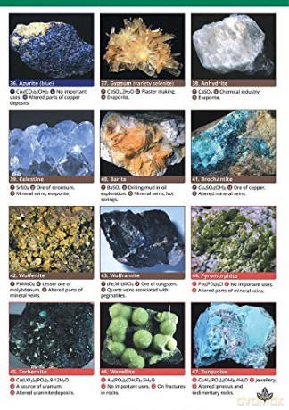 Guide To Common Minerals - Field Studies Councl [KSIĄŻKA]