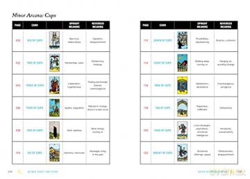 Guided Tarot For Teens - Stefanie Caponi [KSIĄŻKA]