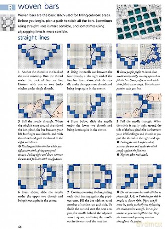 Hardanger Filling Stitches - Yvette Stanton [KSIĄŻKA]