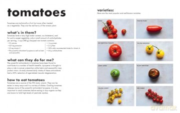Healthiest Vegetables - Emily Ezekiel [KSIĄŻKA]