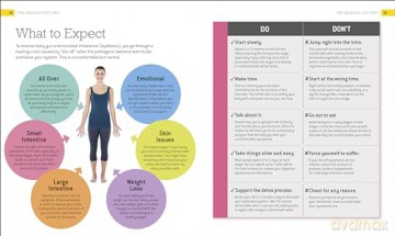 Healthy Gut Diet Guide + Cookbook - Gavin Pritchard [KSIĄŻKA]