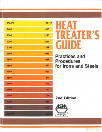 Heat Treaters Guide Irons And Steels [KSIĄŻKA]