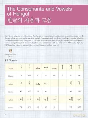 Hello Korean Volume 1 - Jiyoung Et Al Park [KSIĄŻKA]
