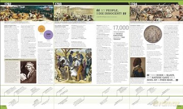 History Year By Year - Dk [KSIĄŻKA]