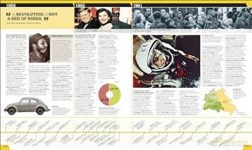 History Year By Year - Dk [KSIĄŻKA]