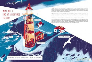 How Does A Lighthouse Work - Roman Belyaev [KSIĄŻKA]