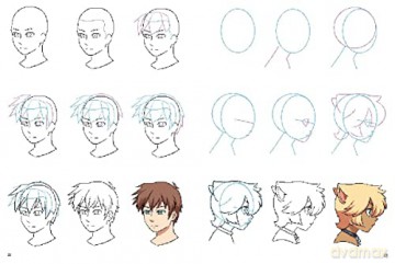 How To Draw Manga Faces - Yishan Li [KSIĄŻKA]