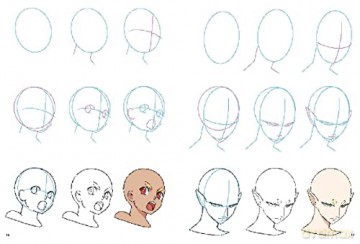 How To Draw Manga Faces - Yishan Li [KSIĄŻKA]