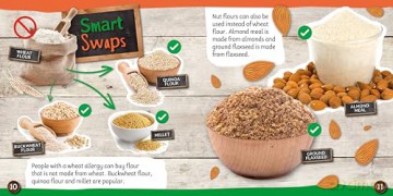 Im Allergic To Wheat - Shalini Vallepur [KSIĄŻKA]