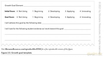 Improving Teacher Development and Evaluation: A Guide for Leaders, Coaches, and Teachers (a Marzano Resources Guide to Increased Professional Growth Through Observation and Reflection) - Unknown [KSIĄŻKA]
