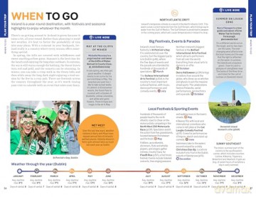 Ireland - Lonely Planet [KSIĄŻKA]