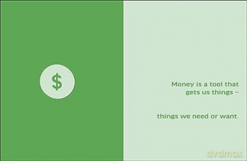 Kids Book About Money - Adam Stramwasser [KSIĄŻKA]