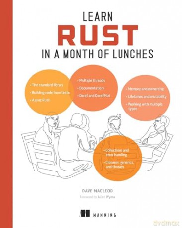 Learn Rust In A Month Of Lunches - David Macleod [KSIĄŻKA]